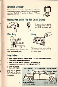 1949 Plymouth Manual-25.jpg
